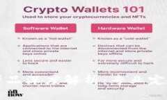 区块链物流产品深度解析：专业定义与发展前景