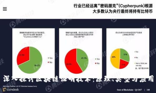 深入探讨区块链证明技术：原理、类型与应用