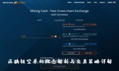 区块链空单的概念解析与交易策略详解