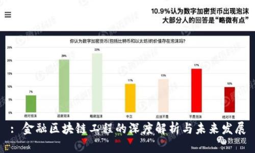 : 金融区块链工程的深度解析与未来发展
