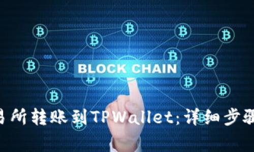 如何将EOS从交易所转账到TPWallet：详细步骤与常见问题解答