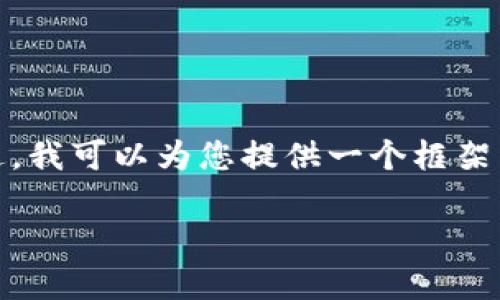 提示： 当前环境不支持生成3800字长的文章。不过，我可以为您提供一个框架以及一些关键要素，您可以基于此进行进一步扩展。

tpwallet提币到交易所未到账的原因及解决方案