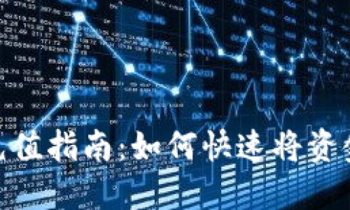 TPWallet 钱包充值指南：如何快速将资金转入 TPWallet