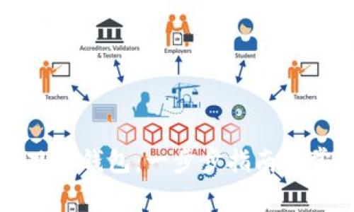 如何使用TP观察钱包：一步步指南与常见问题解答