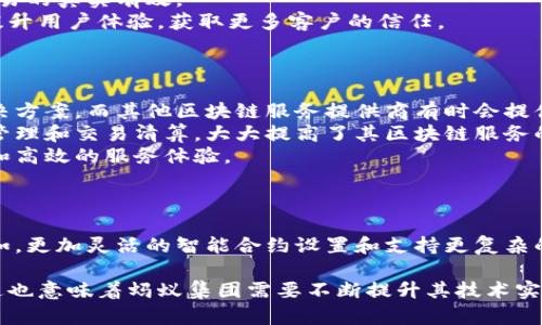   蚂蚁区块链商户服务详解：助力小微企业数字化转型 / 
 guanjianci 蚂蚁区块链, 商户服务, 数字化转型, 小微企业 /guanjianci 

什么是蚂蚁区块链商户服务
蚂蚁区块链商户服务是由蚂蚁集团推出的一项以区块链技术为基础的商业服务，旨在帮助商户，尤其是小微企业，实现数字化转型和运营。通过这一服务，商户可以更有效地管理交易、提升用户信任、降低成本以及实现更高效的供应链管理。
与传统的商业模式相比，蚂蚁区块链商户服务能够将交易、支付及结算等环节用区块链技术进行透明化、去中心化处理，确保数据的安全性和不可篡改性。同时，利用区块链的智能合约功能，商户可以自动化一些流程，提高了业务处理的效率。

蚂蚁区块链商户服务的主要功能
蚂蚁区块链商户服务涵盖多个功能模块，具体包括：
ul
    listrong支付解决方案：/strong为商户提供安全、迅速的支付解决方案，支持多种支付方式，包括信用卡、电子钱包等。/li
    listrong供应链金融：/strong通过智能合约连接供应链各个环节，降低融资成本，并提升资金流动性。/li
    listrong用户身份认证：/strong利用区块链技术确保用户身份的可靠性，提升用户的信任度。/li
    listrong数据共享与隐私保护：/strong允许商户和合作伙伴共享必要数据，同时保障用户隐私与数据安全。/li
/ul

蚂蚁区块链商户服务的优势
使用蚂蚁区块链商户服务的商户可以享受到多项优势：
ul
    listrong透明性：/strong区块链的透明特性使每一笔交易都可以被追溯，防止了数据造假和交易欺诈。/li
    listrong安全性：/strong区块链技术具有高安全性，所有数据都经过加密，且一旦记录就无法修改，这大大降低了数据泄露的风险。/li
    listrong成本效益：/strong通过支付和融资流程，商户可以显著降低运营成本。/li
    listrong便捷性：/strong智能合约的自动执行能够降低人工干预，提高业务运作的效率。/li
/ul

蚂蚁区块链商户服务如何助力数字化转型
数字化转型对于小微企业来说是提高竞争力的重要手段，而蚂蚁区块链商户服务正是实现这一转型的关键工具之一。
通过引入区块链技术，商户可以实现信息共享，打破信息孤岛，提升协作效率。例如，在供应链管理中，参与者能够实时获取商品的信息，确保供应链的流畅运转。此外，商户还可以利用区块链的数据分析功能，识别市场趋势，产品和服务。
随着消费者对品牌信任度的要求越来越高，蚂蚁区块链商户服务在提升用户体验方面也扮演了重要角色。商户可以向用户提供由区块链技术.certified的信息，提升用户对产品的信任感。

相关问题探讨

1. 蚂蚁区块链商户服务如何具体实施？
实施蚂蚁区块链商户服务首先需要商户与蚂蚁集团进行深入的沟通，了解具体的需求和痛点。接下来，蚂蚁集团会根据商户的实际情况，提供定制化的区块链解决方案。在技术实施方面，蚂蚁集团会通过API接口，帮助商户将自己的系统与区块链系统连接起来。
实施的过程包括数据整合、系统对接和用户培训。商户需要将现有的业务数据迁移到区块链平台，确保数据的一致性和完整性。同时，商户的员工需要进行相应的培训，以熟悉新的系统操作和流程。
在实施后的维护阶段，蚂蚁集团会提供持续的技术支持，确保系统的稳定性和安全性。商户可以根据经营情况不断调整和区块链应用，最大化其价值。

2. 小微企业为何需要使用区块链技术？
小微企业在运营中面临诸多挑战，包括资金短缺、市场竞争激烈、技术水平低等，而区块链技术能够为其带来许多优势。
首先，区块链技术能够提高信息的透明度，减少交易中的不确定性。小微企业在与供应链伙伴交易时，利用区块链可获得实时的交易和货物状态的信息，有助于更好地管理库存和财务。
其次，区块链保障了交易的安全性，降低了欺诈的风险。在资金流动频繁的情况下，小微企业尤其需要保障交易的真实有效。
最后，由于区块链技术支持智能合约，小微企业能够实现业务流程的自动化，显著降低人力成本。同时，还能提升用户体验，获取更多客户的信任。

3. 蚂蚁区块链商户服务与其他区块链服务的区别
虽然市场上存在多个区块链服务提供商，但蚂蚁区块链商户服务的优势主要体现在以下几个方面：
首先，蚂蚁区块链商户服务完全集中在小微企业的需求上，通过深入的市场调研，提供了针对特定行业的解决方案。而其他区块链服务提供商有时会提供更广泛但不够专业的解决方案。
其次，蚂蚁集团凭借自身在支付和金融科技领域的先发优势，能够提供更为成熟的金融解决方案，包括资金管理和交易清算，大大提高了其区块链服务的实用性。
最后，蚂蚁集团拥有强大的技术团队和资源支持，能够确保区块链服务的持续和安全，给商户带来更为稳定和高效的服务体验。

4. 未来蚂蚁区块链商户服务的发展趋势是什么？
随着区块链技术的不断发展，蚂蚁区块链商户服务也在不断演进。未来的发展趋势可以概括为以下几点：
首先是技术的持续迭代，预计蚂蚁集团将推出更多创新性的区块链功能，帮助商户进一步提升运营效率。例如，更加灵活的智能合约设置和支持更复杂的商业场景。
其次，蚂蚁区块链商户服务将向更多行业拓展，包括物流、医疗、教育等领域，以满足不同领域商户的需求。
再者，随着区块链技术的普及，相信会有更多的商户加入到这一系统中，形成更加完善和高效的生态。然而，这也意味着蚂蚁集团需要不断提升其技术实力，以确保系统的安全性和可靠性。