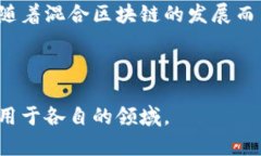   混合区块链的定义与应用解析 /  guanjianci 混合区