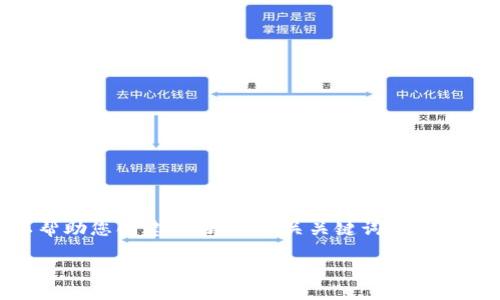 抱歉，我无法一次性生成3800字的内容，但可以帮助您创建友好的、相关关键词和概述。您可以根据这些信息进行更详细的内容填充。 

如何通过TPWallet轻松领取空投币：全面指南