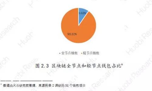 如何通过TPWallet将U转入币安交易所的详细指南