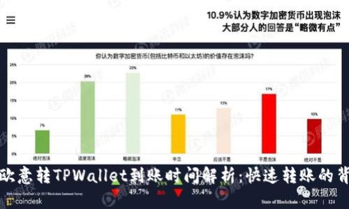 : 欧意转TPWallet到账时间解析：快速转账的背后