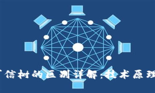 :区块链与可信树的区别详解：技术原理与应用场景