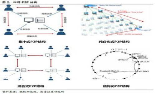 区块链技术之后的下一个颠覆性行业趋势解析