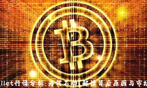 
TPWallet行情分析：为何不动？解读背后原因与市场动态