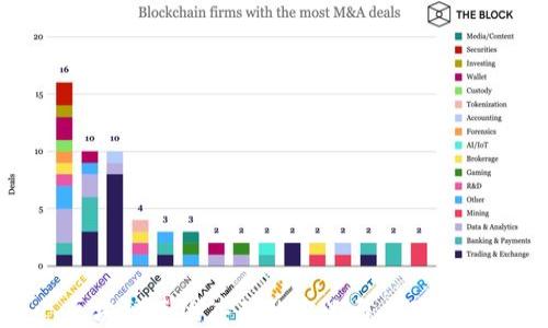 
区块链基因序列的定义与应用详解